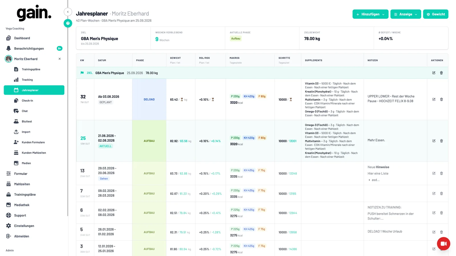 Coach web app – tracking & analytics